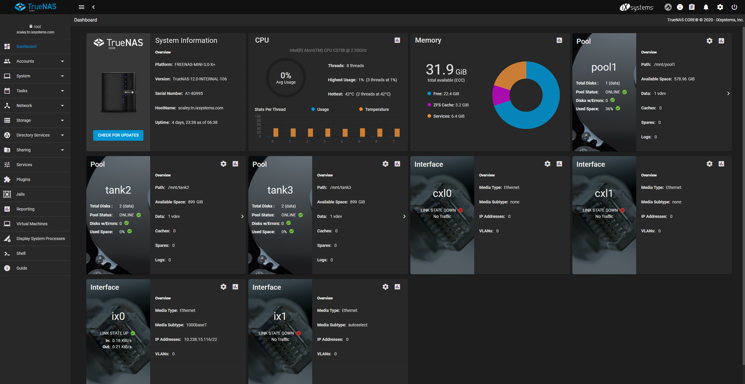 TrueNAS dashboard (credit: TrueNAS website)