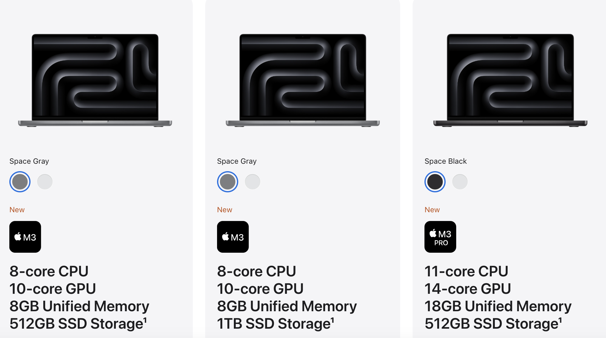 New MacBook Pro 14 configurations (credit: Apple.com)